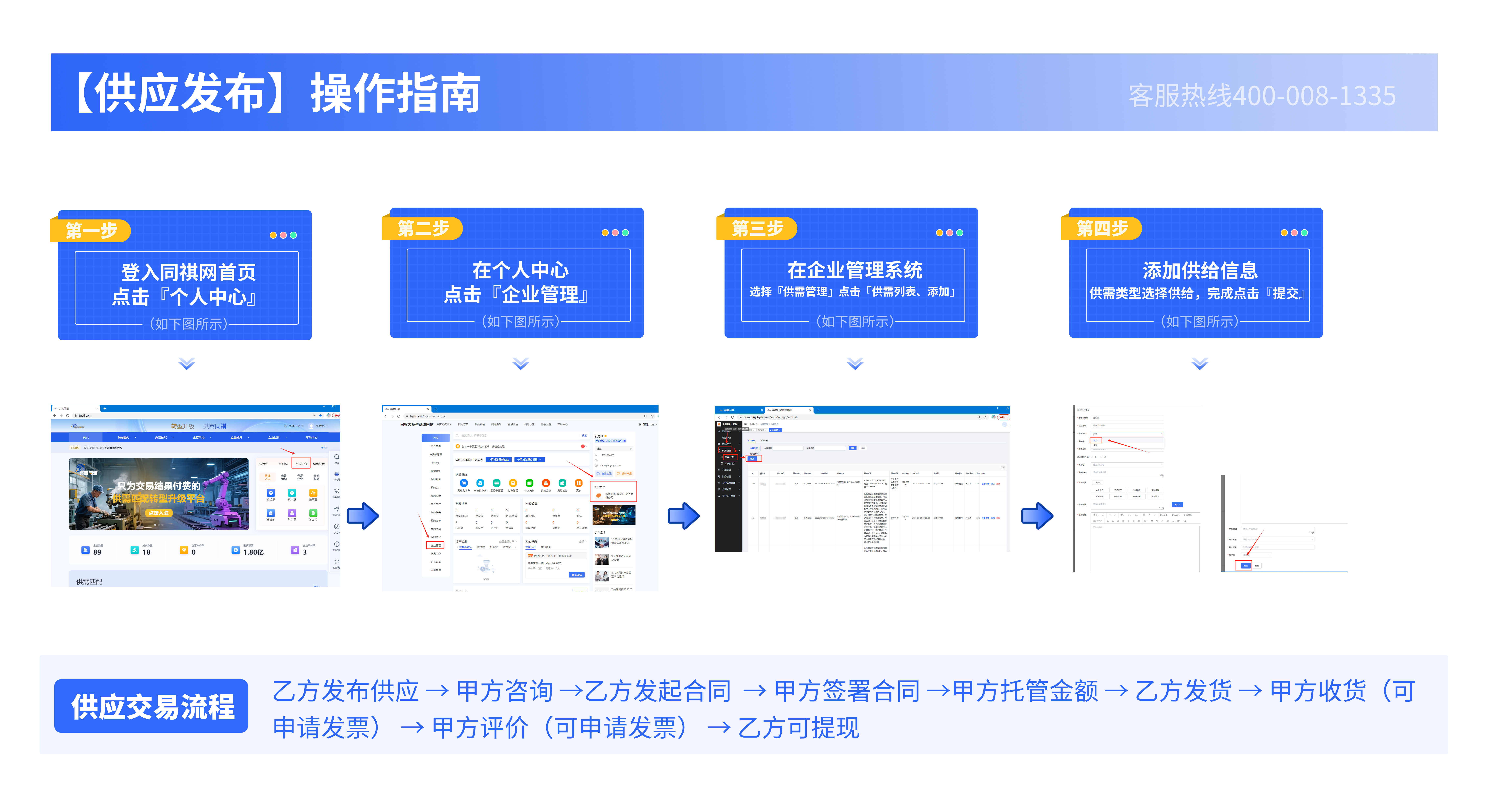 图片描述
